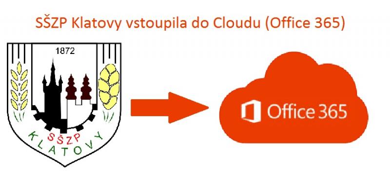 okno uzav�ete kliknut�m !