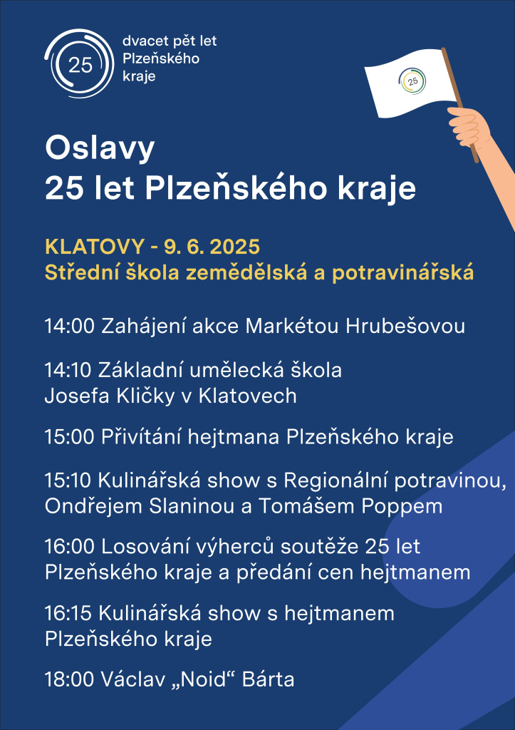 okno uzavete kliknutm !